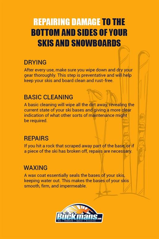 information from buckmans ski shops about repairing damage to the bottom and sides of skis and snowboards