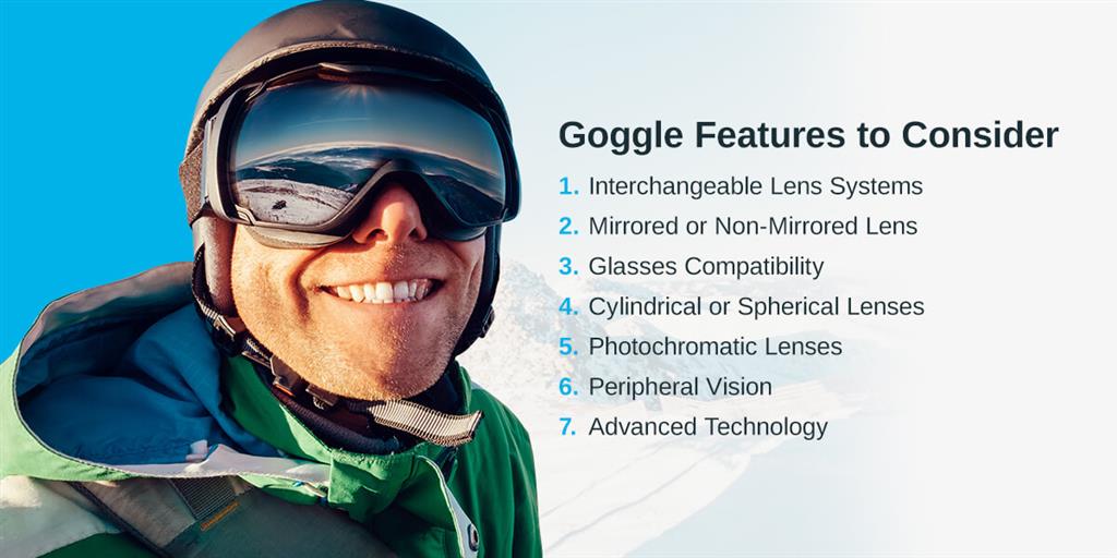 Ski/Snowboard Goggle Features to Consider