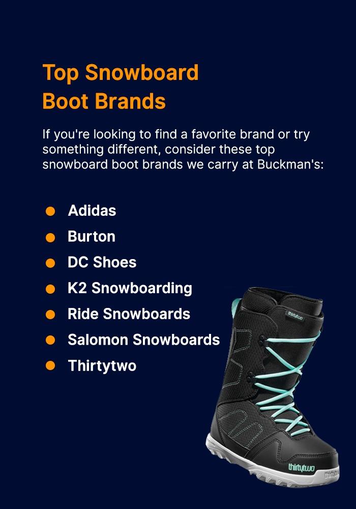 top snowboard boot brands