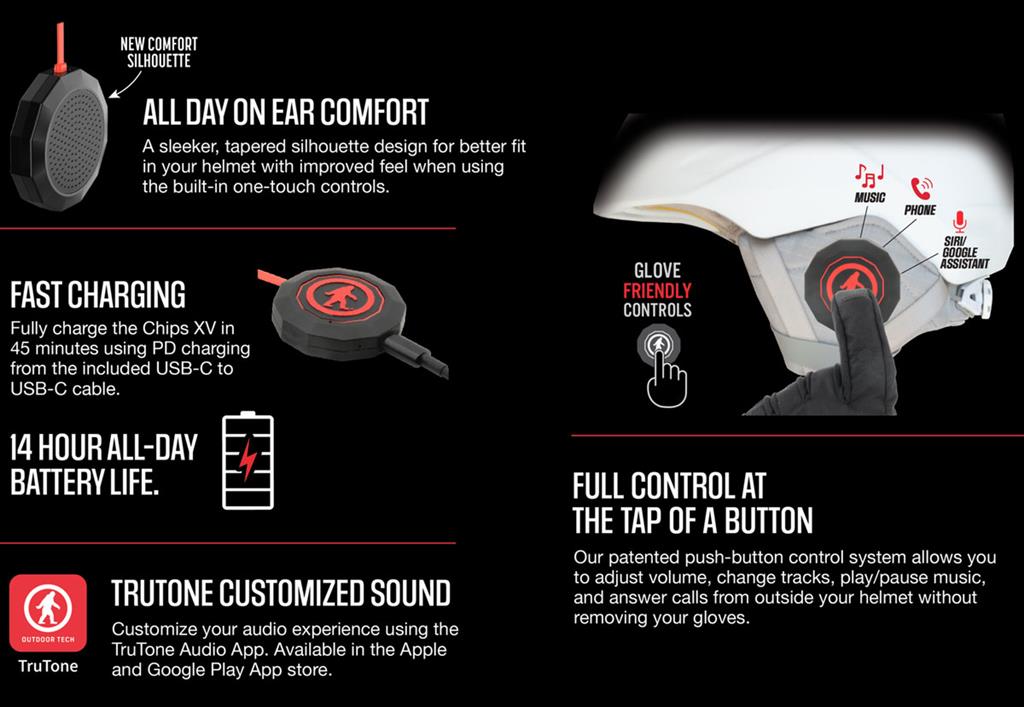 Outdoor Tech Chips XV Universal Helmet Headphones
