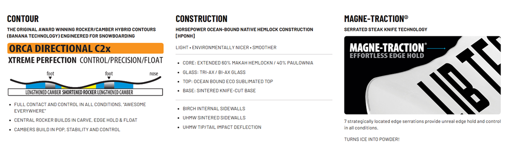Lib Tech Orca II Snowboard Features