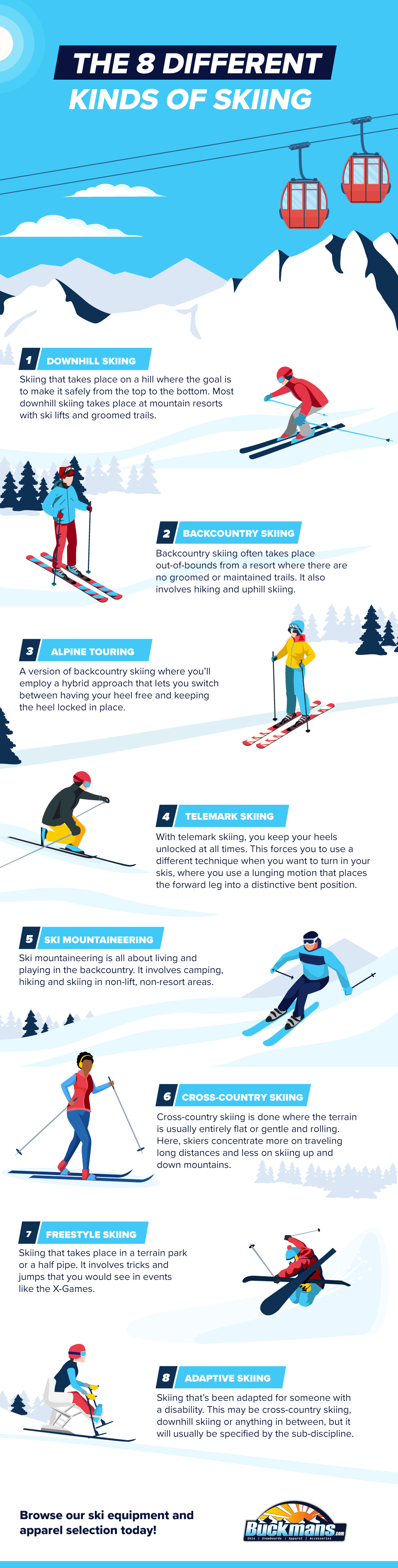 8 Different Types of Skiing