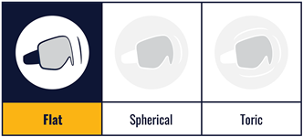 Cylindrical (Flat)