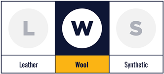 Wool