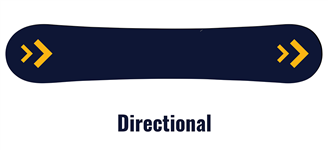 Directional