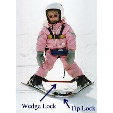 Wedge Lock