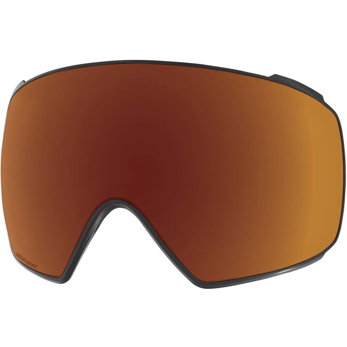 Anon M4 Toric Sonar Replacement Lens Part Anon M4 Toric Sonar