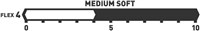 Bent Metal Beam Bindings - Women's