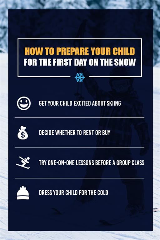 How to Pepare Your Child For First Day Skiing